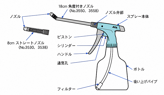 フルプラ　エクセレント