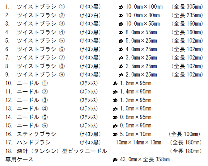 スプレーガンクリーニングキット